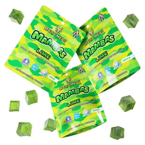 LIME | INDICA