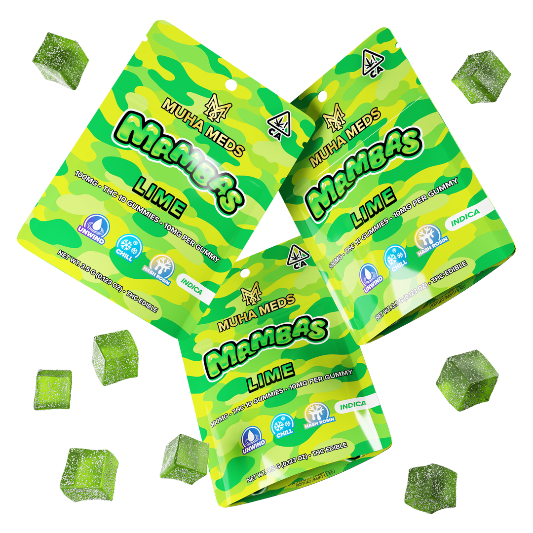 LIME | INDICA